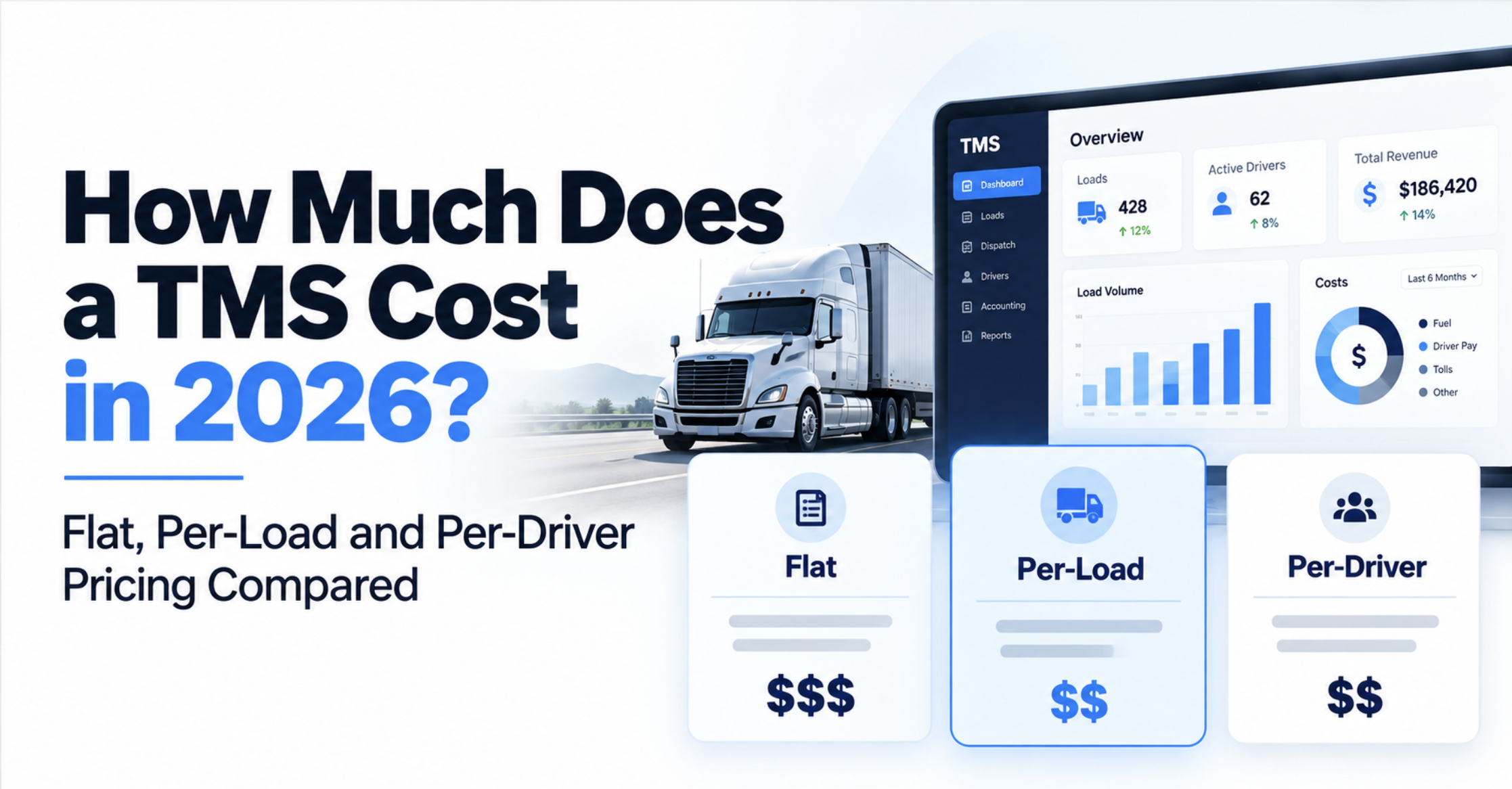 How Much Does a TMS Cost in 2026? Flat, Per-Load and Per-Driver Pricing Compared